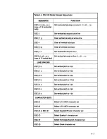 Предварительный просмотр 72 страницы AMT Datasouth XL 300  XL300 XL300 User Manual