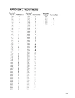 Предварительный просмотр 132 страницы AMT Datasouth XL 300  XL300 XL300 User Manual