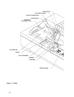 Preview for 13 page of AMT Datasouth XL 400 Series User Manual