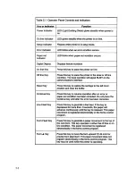 Preview for 29 page of AMT Datasouth XL 400 Series User Manual