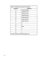 Preview for 59 page of AMT Datasouth XL 400 Series User Manual