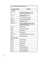 Preview for 63 page of AMT Datasouth XL 400 Series User Manual