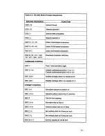 Preview for 64 page of AMT Datasouth XL 400 Series User Manual