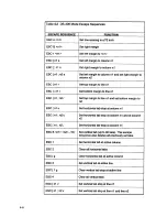 Preview for 65 page of AMT Datasouth XL 400 Series User Manual