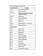 Preview for 68 page of AMT Datasouth XL 400 Series User Manual