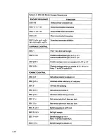 Preview for 69 page of AMT Datasouth XL 400 Series User Manual