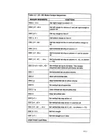 Preview for 70 page of AMT Datasouth XL 400 Series User Manual