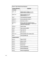 Preview for 73 page of AMT Datasouth XL 400 Series User Manual