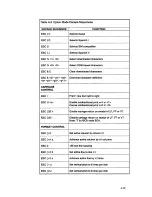 Preview for 74 page of AMT Datasouth XL 400 Series User Manual