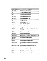 Preview for 75 page of AMT Datasouth XL 400 Series User Manual