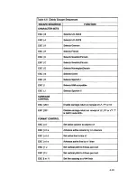 Preview for 78 page of AMT Datasouth XL 400 Series User Manual