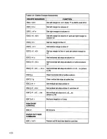 Preview for 79 page of AMT Datasouth XL 400 Series User Manual