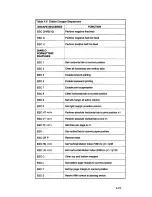 Preview for 80 page of AMT Datasouth XL 400 Series User Manual