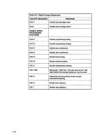 Preview for 81 page of AMT Datasouth XL 400 Series User Manual