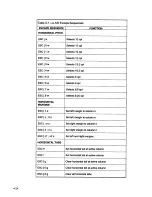 Preview for 83 page of AMT Datasouth XL 400 Series User Manual