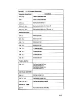 Preview for 84 page of AMT Datasouth XL 400 Series User Manual