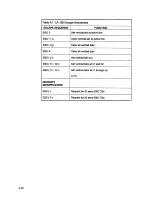 Preview for 85 page of AMT Datasouth XL 400 Series User Manual