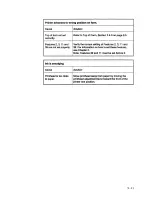 Preview for 122 page of AMT Datasouth XL 400 Series User Manual