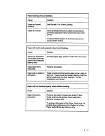 Preview for 124 page of AMT Datasouth XL 400 Series User Manual