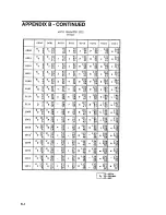 Preview for 131 page of AMT Datasouth XL 400 Series User Manual