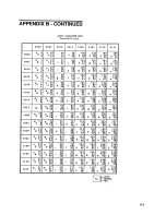 Preview for 132 page of AMT Datasouth XL 400 Series User Manual