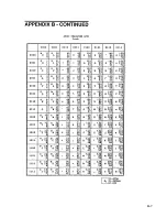 Preview for 134 page of AMT Datasouth XL 400 Series User Manual