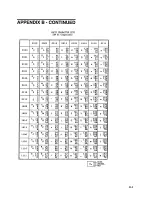 Preview for 136 page of AMT Datasouth XL 400 Series User Manual