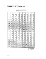 Preview for 137 page of AMT Datasouth XL 400 Series User Manual