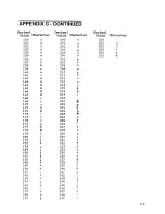 Preview for 140 page of AMT Datasouth XL 400 Series User Manual