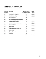 Preview for 144 page of AMT Datasouth XL 400 Series User Manual