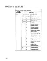 Preview for 157 page of AMT Datasouth XL 400 Series User Manual