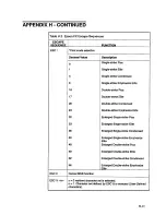 Preview for 162 page of AMT Datasouth XL 400 Series User Manual