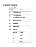 Preview for 165 page of AMT Datasouth XL 400 Series User Manual