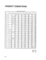 Preview for 182 page of AMT Datasouth XL 400 Series User Manual