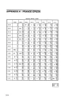 Preview for 184 page of AMT Datasouth XL 400 Series User Manual