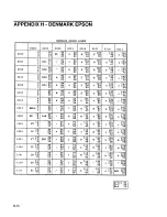 Preview for 188 page of AMT Datasouth XL 400 Series User Manual