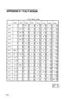 Preview for 192 page of AMT Datasouth XL 400 Series User Manual