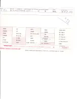 Preview for 6 page of AMT 2532 Operating Instructions And Parts List Manual