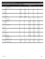 Preview for 12 page of AMT 25FP10YR Parts Manual