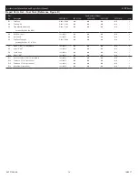 Preview for 14 page of AMT 25FP10YR Parts Manual