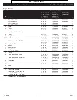 Preview for 4 page of AMT 2762-98 1-1/2HP Specifications Information And Repair Parts Manual