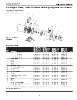 Preview for 3 page of AMT 2827-98 Parts Manual