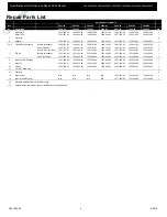 Preview for 4 page of AMT 2852-95 Specifications Information And Repair Parts Manual