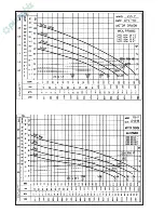 Preview for 5 page of AMT 2S5P Owner'S Manual