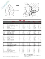 Preview for 6 page of AMT 2S5P Owner'S Manual