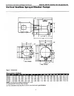 Предварительный просмотр 3 страницы AMT 4445-95 Specifications Information And Replacement Parts Manual