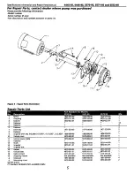 Предварительный просмотр 5 страницы AMT 4445-95 Specifications Information And Replacement Parts Manual