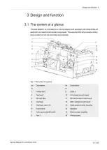 Предварительный просмотр 13 страницы AMT 8200-000 Service Manual