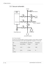 Предварительный просмотр 16 страницы AMT 8200-000 Service Manual