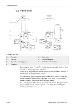 Предварительный просмотр 22 страницы AMT 8200-000 Service Manual